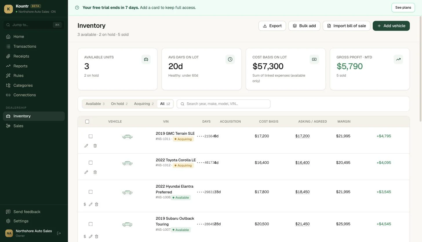 Kountr inventory list showing VIN, acquisition cost, asking price, days on lot, and status for each vehicle in a dealer's lot